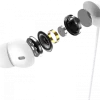 هندزفری Riversong مدل MELODY T1 PLUS EA162